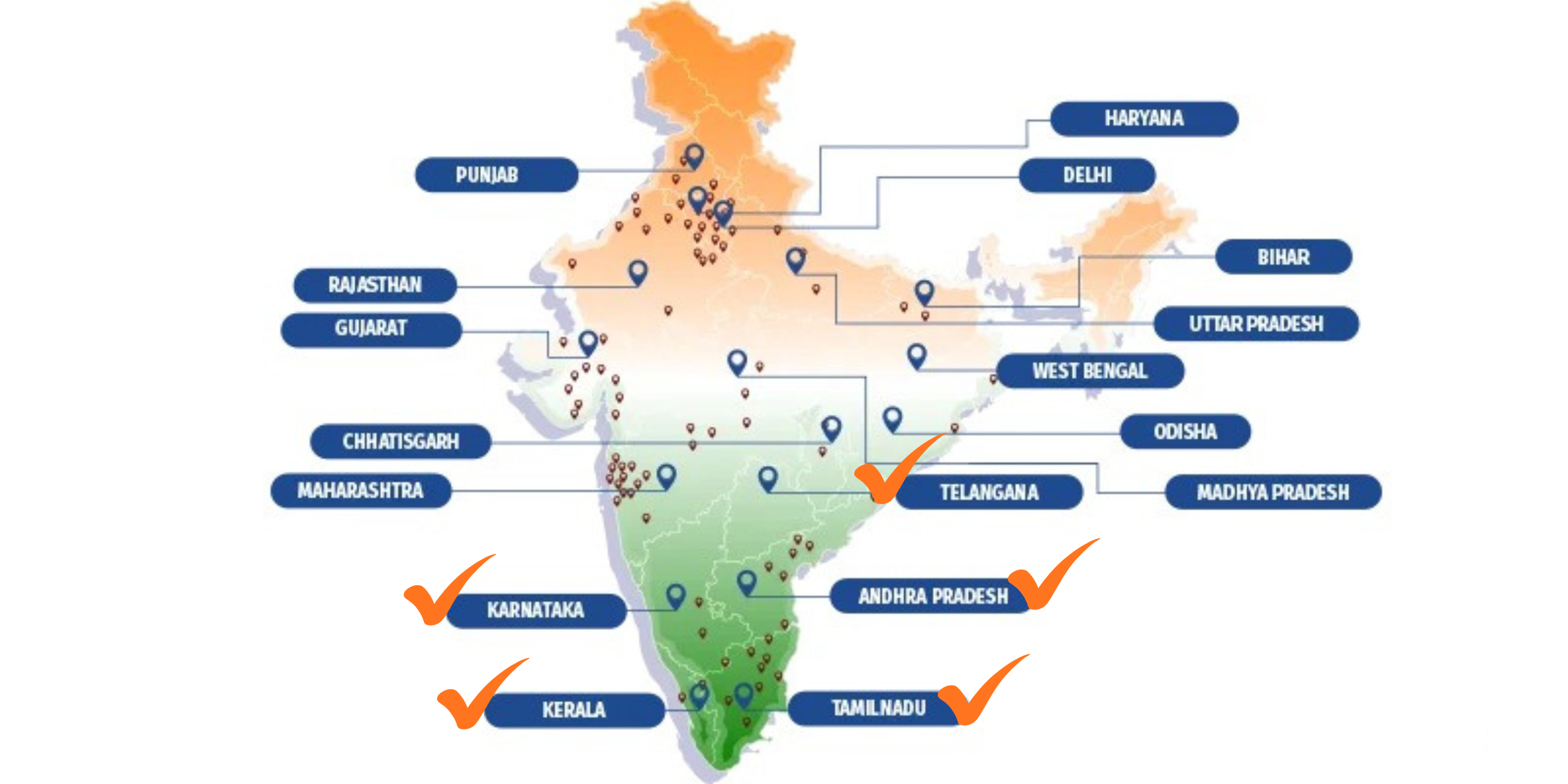 Pan India Sports Nets Installation